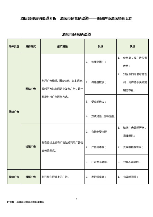 酒店管理营销渠道分析  酒店市场营销渠道——集团连锁酒店管理公司2032(叶予舜)