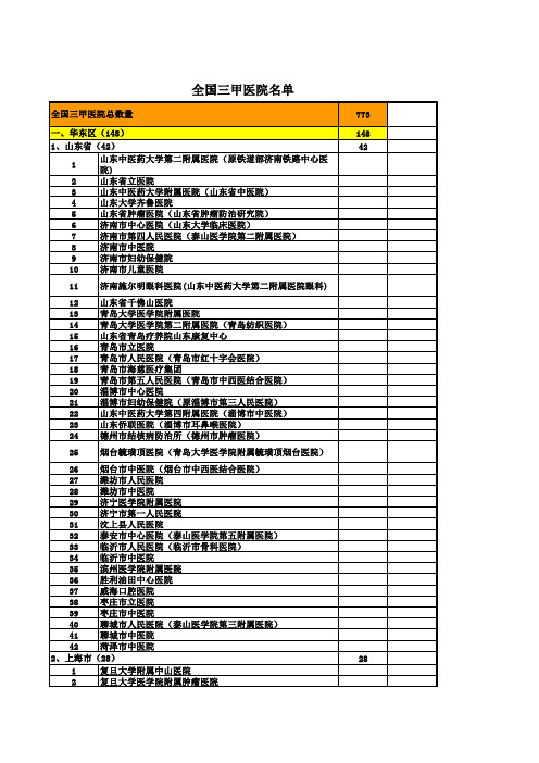 全国三甲医院名单及数量