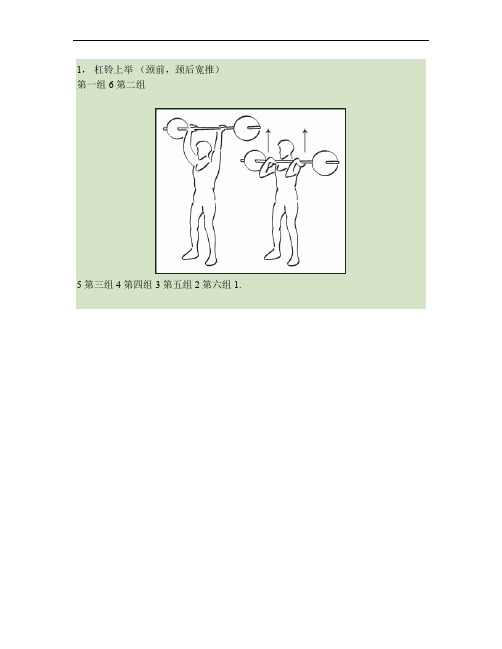 初学者三角肌速成法解读