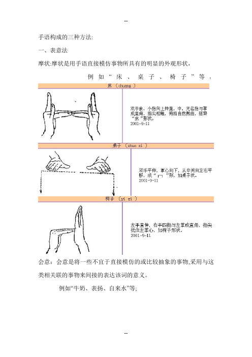 手语构成的三种方法