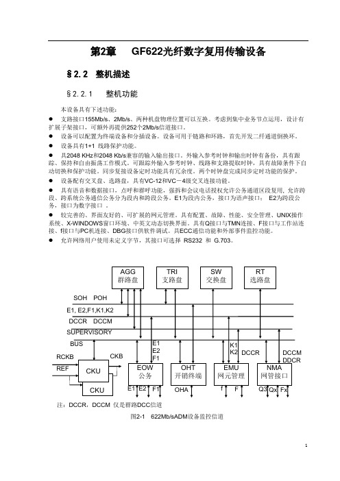 第2章 GF622系列光纤传输设备