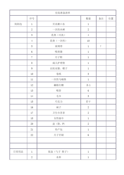 待产包 住院准备清单(全)