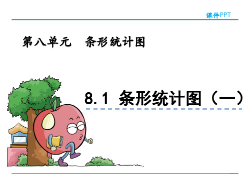 青岛版(六三制)四年级数学上册第八单元《条形统计图》课件