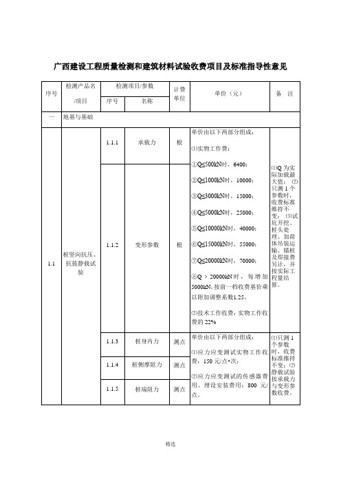 广西建设工程质量检测和建筑材料试验收费项目及标准指导性意见(新)2017.10.11