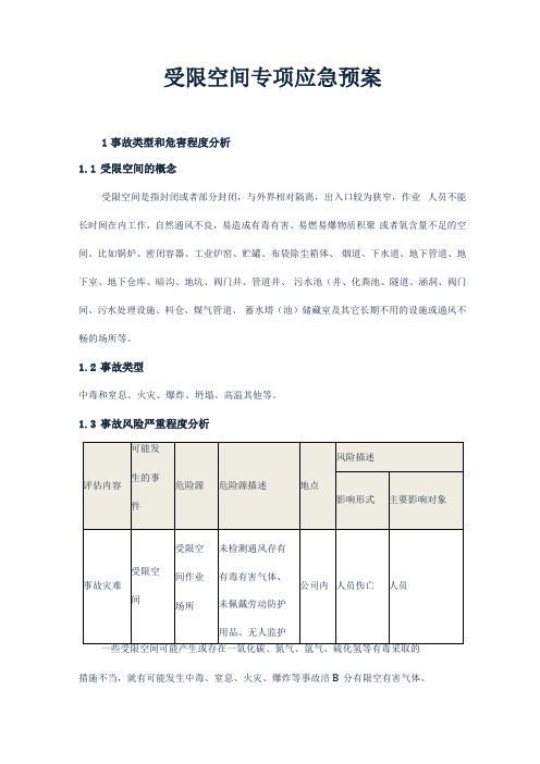 受限空间专项应急预案