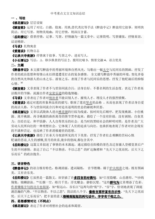 中考重点文言文知识总结