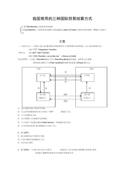 我国常用的三种国际贸易结算方式