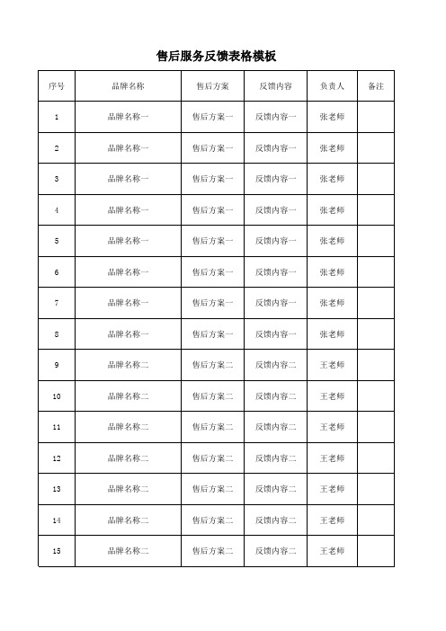 售后服务反馈表格模板