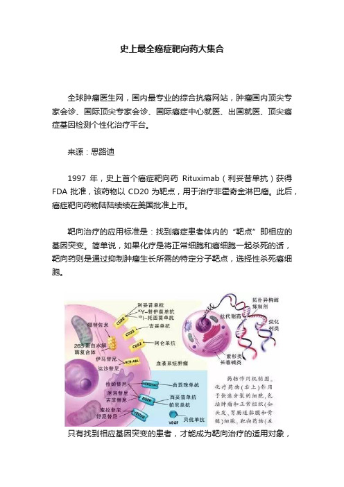 史上最全癌症靶向药大集合