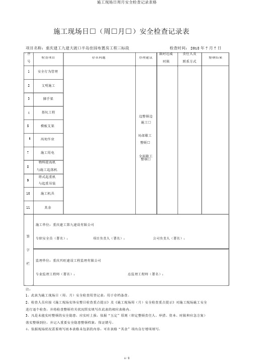 施工现场日周月安全检查记录表格