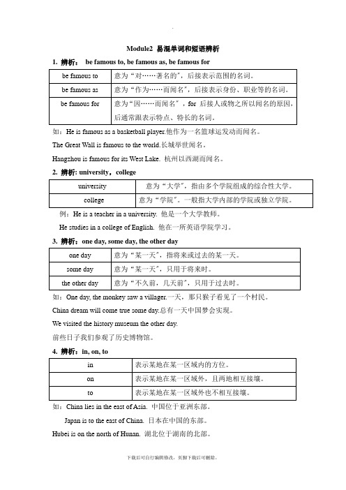 外研版英语八年级上册Module2 易混单词和短语辨析