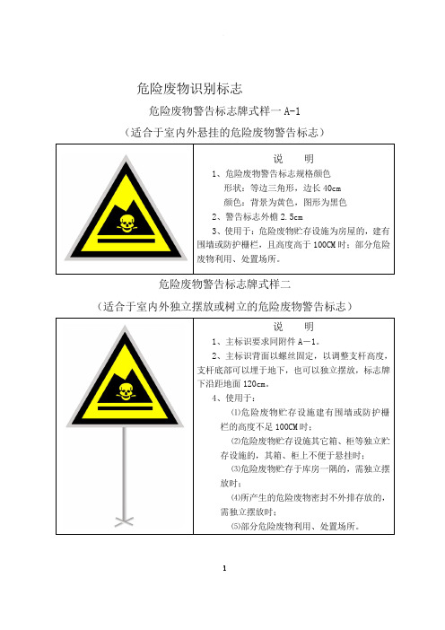 危险废物标识标志