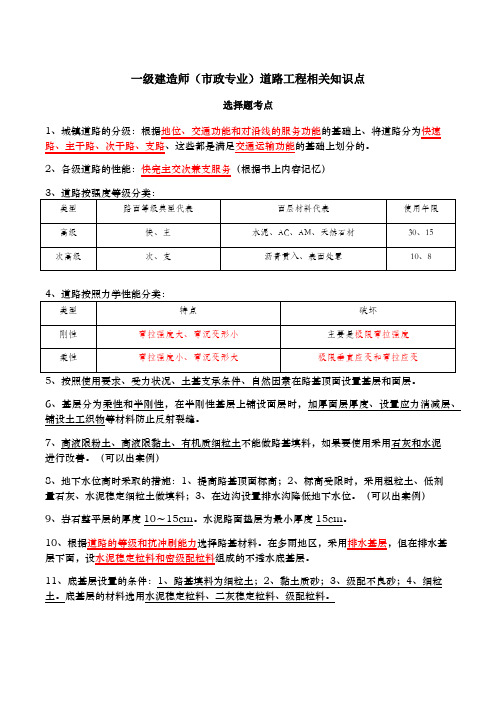 一级建造师(市政专业)道路工程相关知识点(完整版)