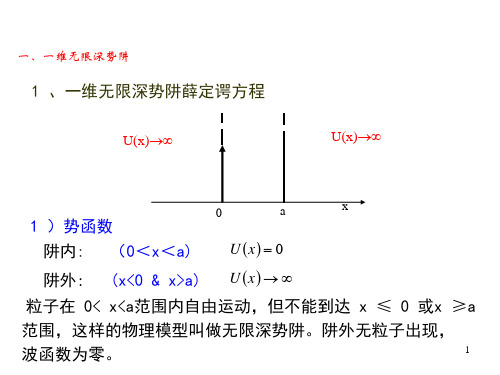 薛定谔方程的应用