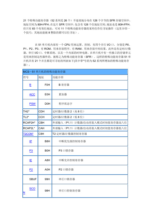 21个特殊功能寄存器