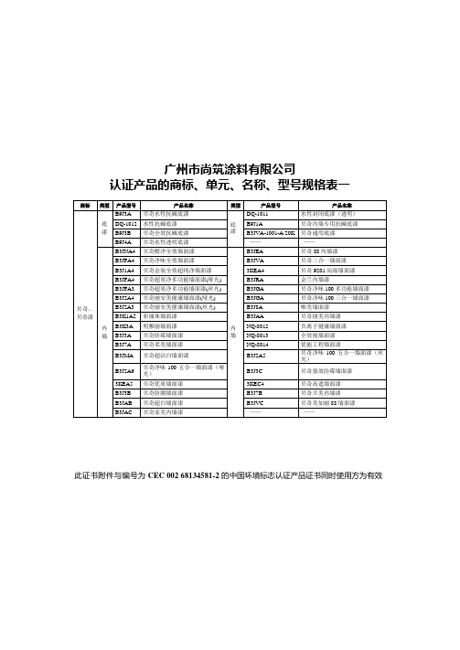 中国环境标志产品认证证书