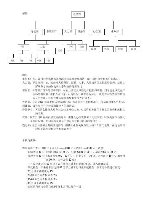 我爱我家内部资料-架构职责薪资