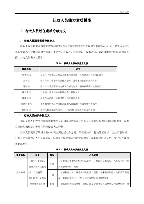 行政人员能力素质模型