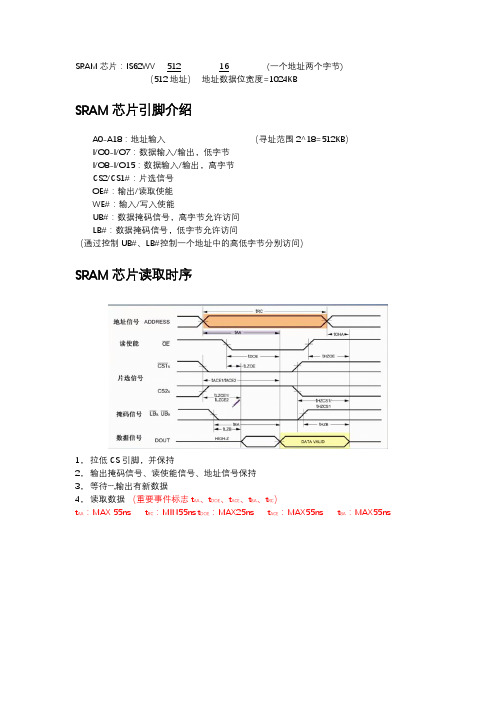 FSMC拓展SRAM