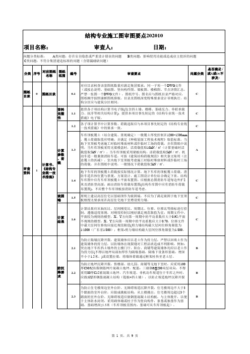 结构专业施工图审图要点202010