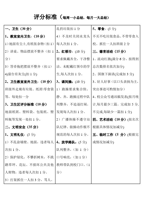 小学大队部量化考核检查标准