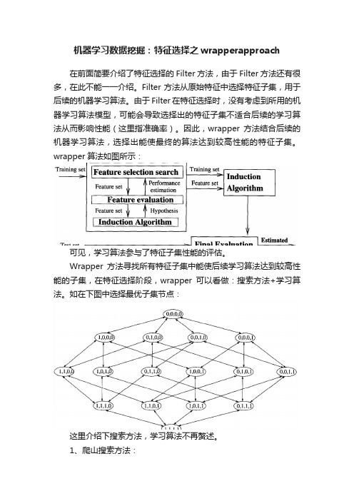 机器学习数据挖掘：特征选择之wrapperapproach