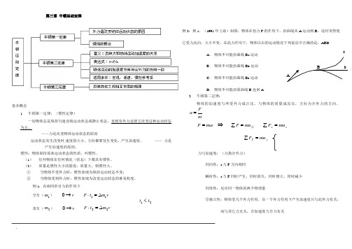 2011届高三物理一轮全程复习：第3单元 牛顿运动定律