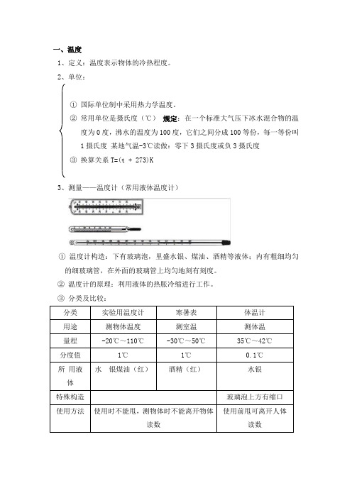 人教版八年级物理温度