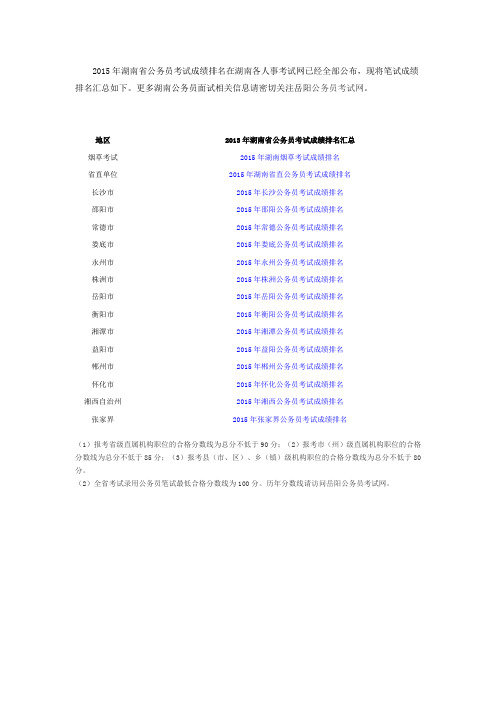 2015年湖南岳阳公务员考试排名成绩查询？