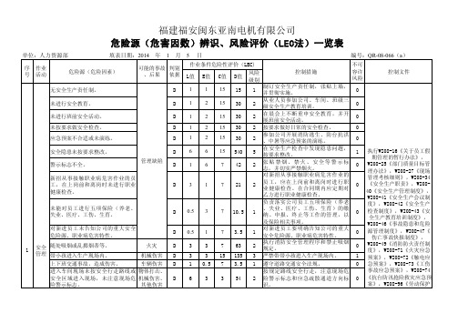 人力资源部--危险源(危害因数)辨识、风险评价(LEC法)一览表