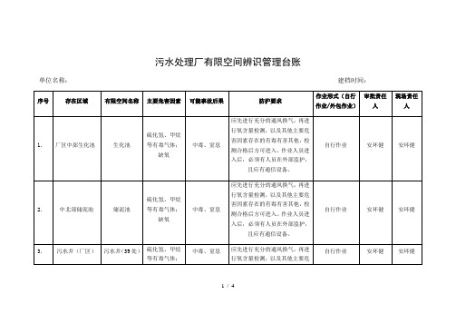 污水处理厂有限空间辨识管理台账(参考)