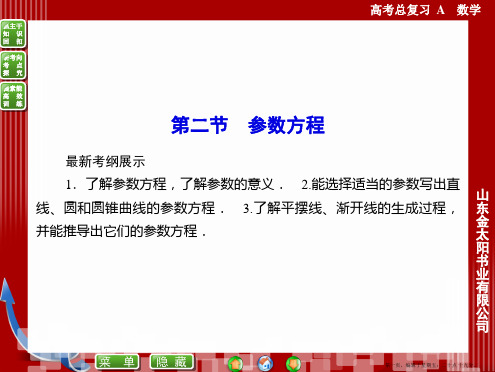 2016届高三数学人教A版文科一轮复习课件 选修4-4 坐标系与参数方程-2