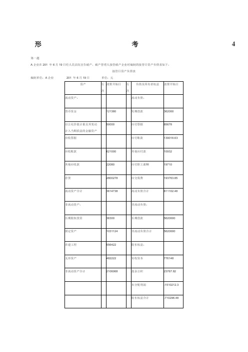 207高级财务会计  形考4答案