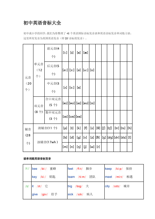 初中英语音标