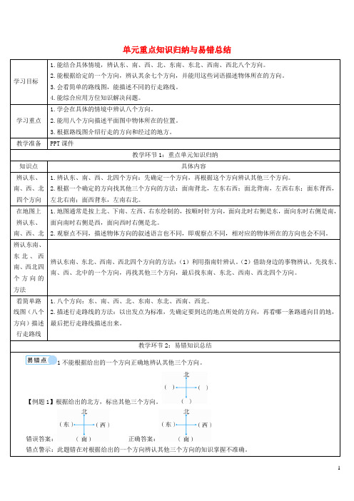 山东省威海市第二小学三年级数学下册1位置与方向单元重点知识归纳与易错总结导学案新人教版5