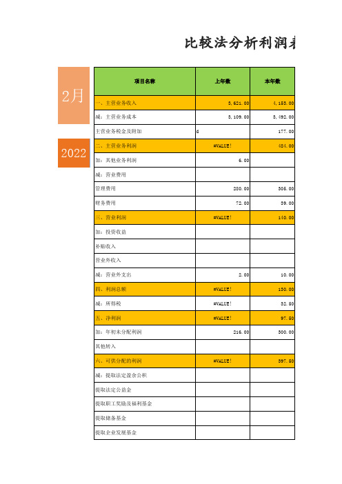 比较法分析利润表Excel文档