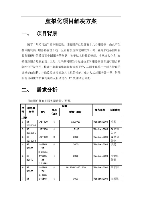 云平台建设方案v0.1