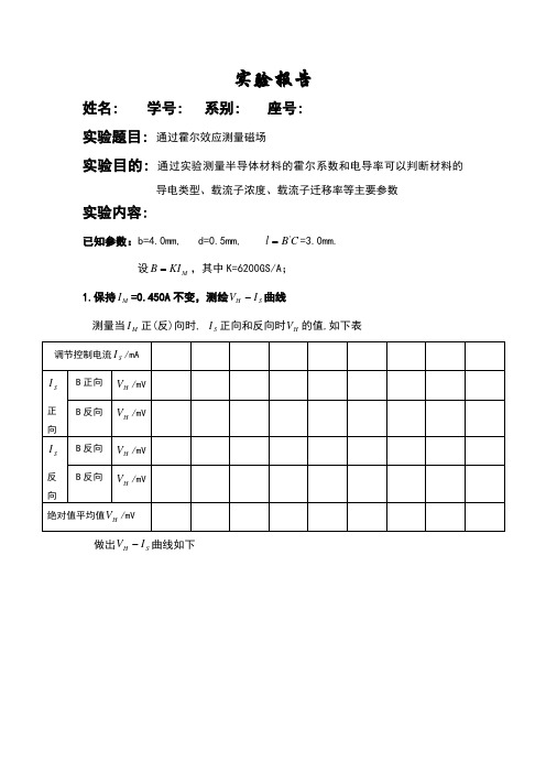 霍尔效应实验报告