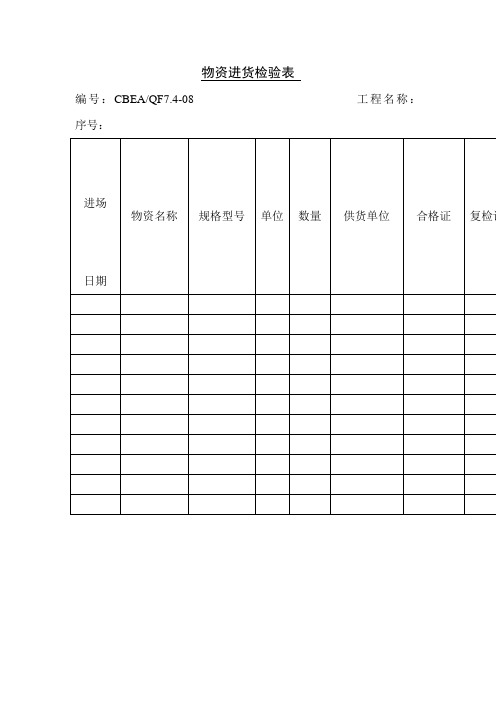 物资进货检验表(表格模板、doc格式)