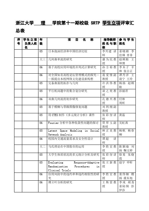 理学院第十一期SRTP项目立项评审汇总表浙江大学