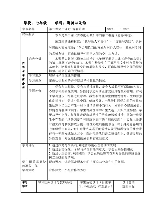 第二课 第2框《青春萌动》 -2021-2022学年部编版道德与法治七年级下册