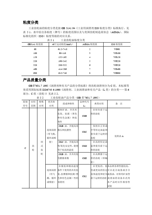 工业齿轮油粘度及产品分类