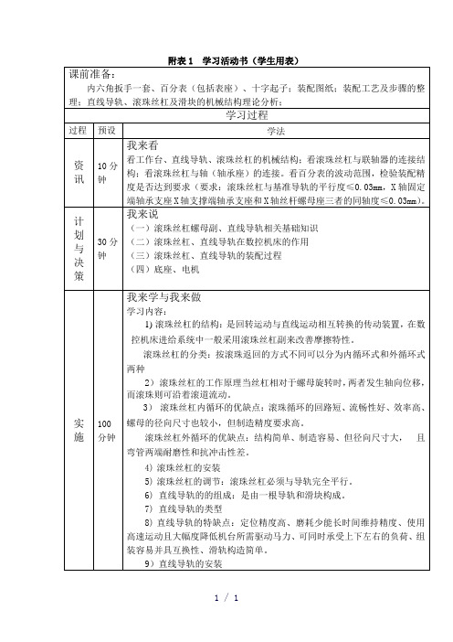 滚珠丝杠副和直线导轨的装配