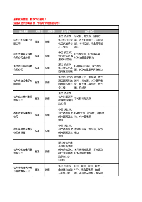 新版浙江省杭州背光源工商企业公司商家名录名单联系方式大全52家