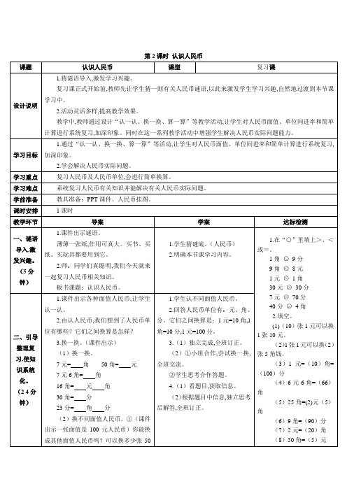 人教版一年级数学下册 认识人民币(导学案)