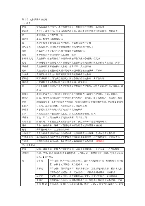 中外 皮肤及性传播疾病