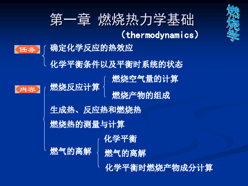 燃烧学-1.燃烧动力学基础