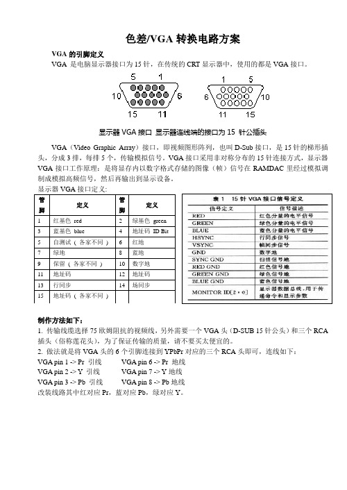 色差VGA转换电路方案