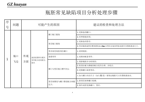 瓶胚常见缺陷项目分析处理步骤