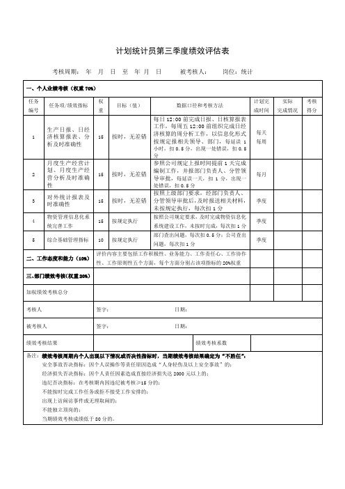 统计员绩效评估表